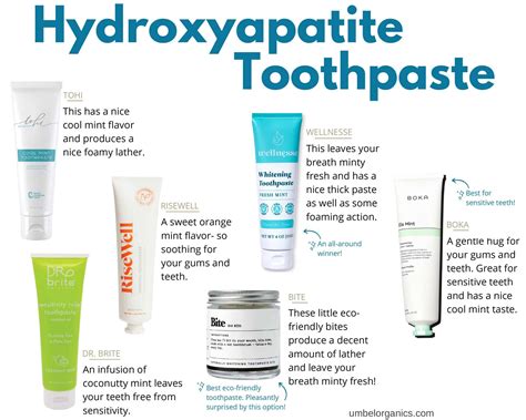 hydroxyapatite toothpaste reviews